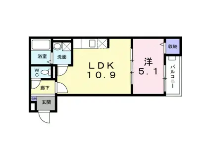アレグリア藤井寺(1LDK/1階)の間取り写真