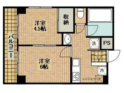シャトル新城(2K/2階)の間取り写真