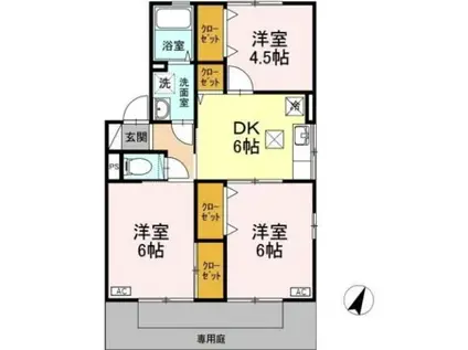 クレセント女池B棟(3DK/1階)の間取り写真