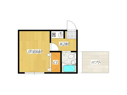 コーポ広央(1K/2階)の間取り写真
