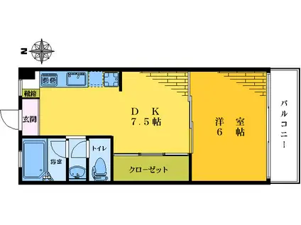 下落合グリーンパーク(1DK/8階)の間取り写真