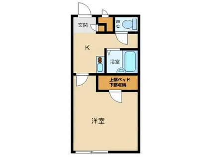 レオパレスウィステリア神田(1K/1階)の間取り写真