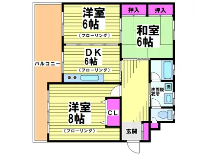 パークサイド野川(3DK/2階)の間取り写真