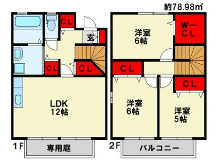 プレミールメゾンB棟(3LDK/1階)の間取り写真
