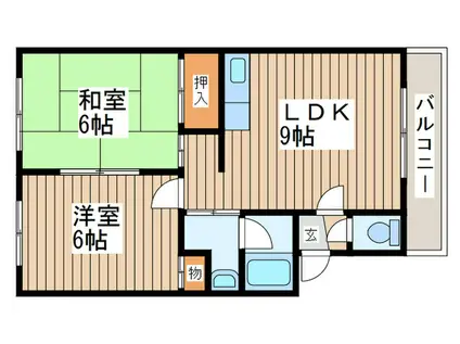 LANDSCAPE八軒(2LDK/3階)の間取り写真
