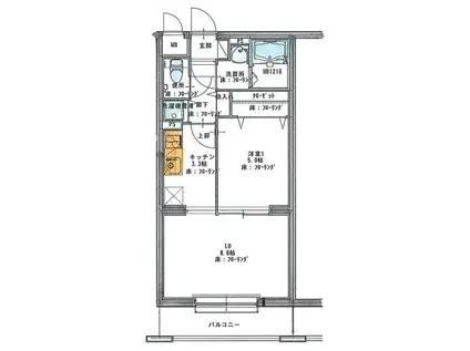 ベイサイドテラス(1LDK/2階)の間取り写真