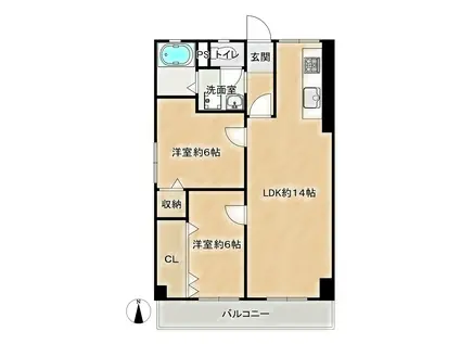 北野マンション2号棟(2LDK/2階)の間取り写真