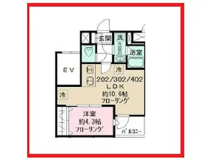 グーテヴォーヌング北千住(1LDK/3階)の間取り写真