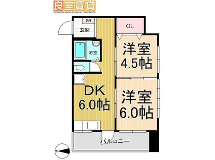 マンション前津(2DK/6階)の間取り写真