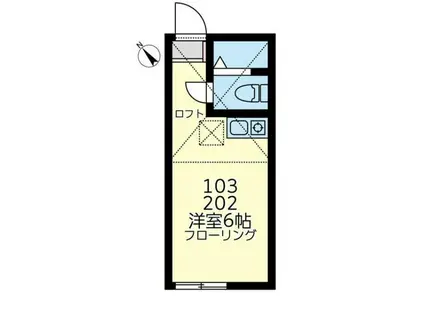 サンヴィレッジ新川崎(ワンルーム/1階)の間取り写真