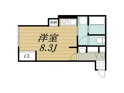 メゾン・ド・アニモ(ワンルーム/1階)の間取り写真