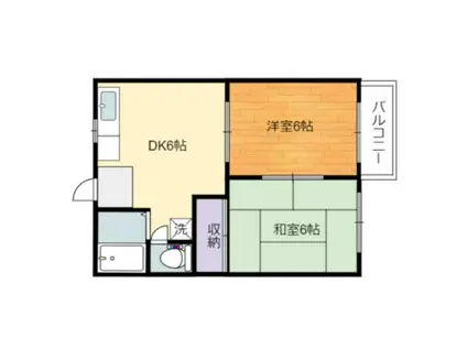 若杉ハイツ(2DK/2階)の間取り写真