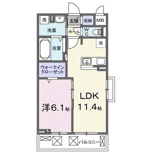 ポムドパン北花田(1LDK/2階)の間取り写真