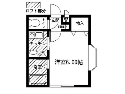 ロッシェル富士見Ⅱー1号棟(1K/2階)の間取り写真