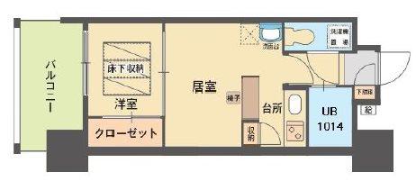エステート・モア 平尾堀川(1LDK/6階)の間取り写真