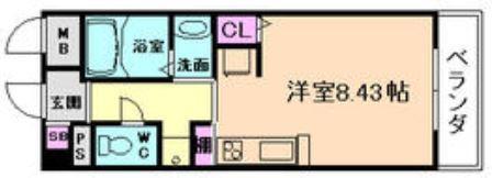 セレブコート新北野(ワンルーム/5階)の間取り写真