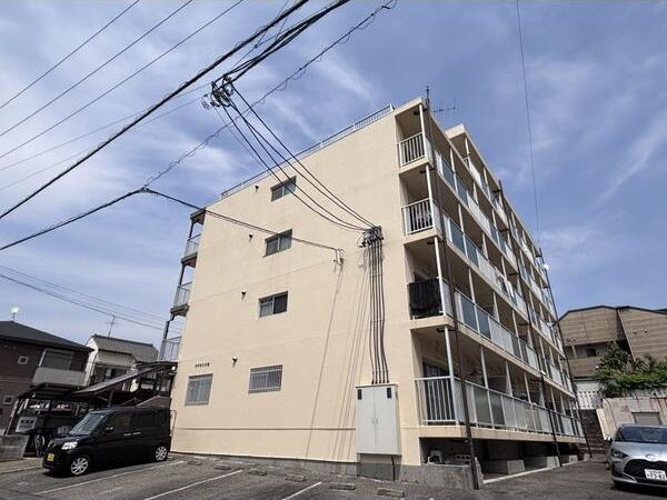 サクセス大喜