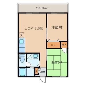 北浜ビル(2LDK/2階)の間取り写真