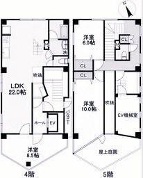 NOBSON西新町駅前(3LDK/4階)の間取り写真