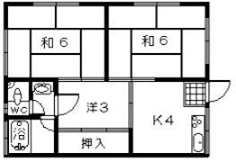 エトワール紫原(3K/2階)の間取り写真