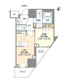 ドレッセ目黒大橋プレヴィ(1LDK/5階)の間取り写真