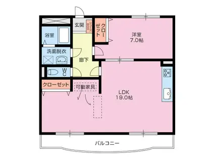 SUN FEEL(1LDK/2階)の間取り写真