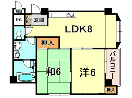 住吉リバーサイドマンション(2LDK/4階)の間取り写真