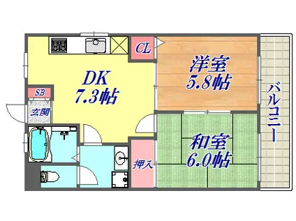 サトウマンション(2DK/3階)の間取り写真