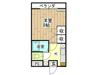 ウィロー村田屋(1K/3階)の間取り写真