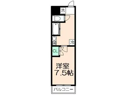 ルピナス8(1K/1階)の間取り写真