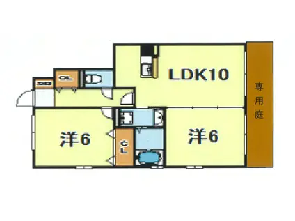 グリーンデューク(2LDK/1階)の間取り写真