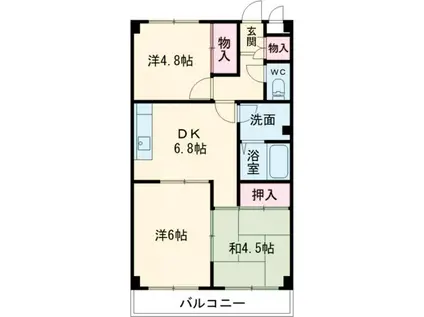 ドゥエル・杉野(3DK/2階)の間取り写真