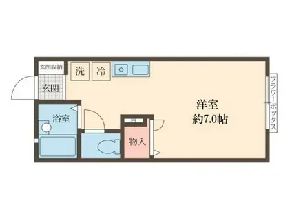 パルフラット町田(ワンルーム/2階)の間取り写真