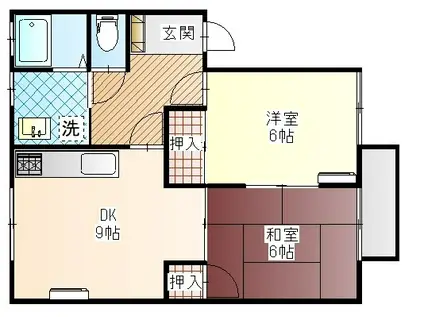 フォレストハウス(2DK/1階)の間取り写真