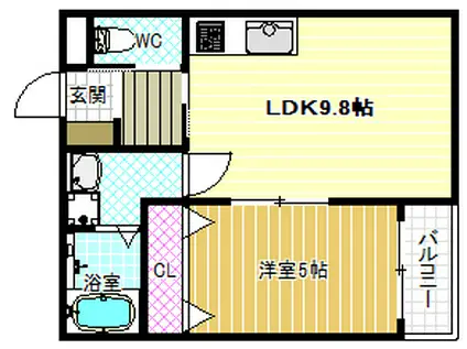 セレニティ法善寺(1LDK/3階)の間取り写真