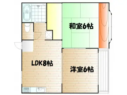ロココ福田(2LDK/2階)の間取り写真