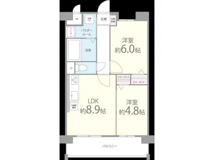 BLAHIGHTS(2DK/1階)の間取り写真