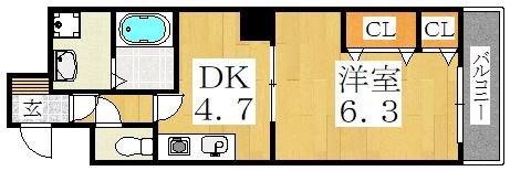 HUGE1(1DK/6階)の間取り写真