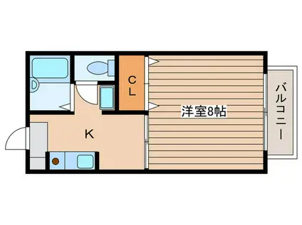 マムハイム(1K/2階)の間取り写真