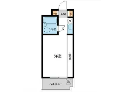 ユースフル中野坂上(ワンルーム/2階)の間取り写真