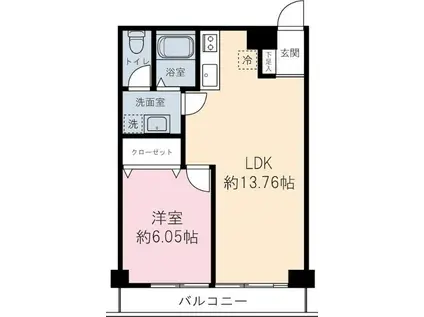 成城学園ビューハイツ(1LDK/3階)の間取り写真