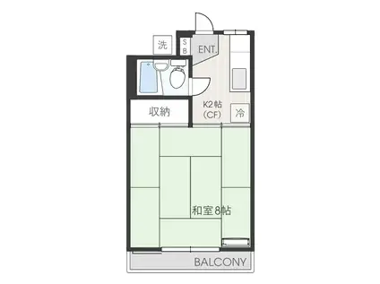 リバーサイド87(1K/2階)の間取り写真