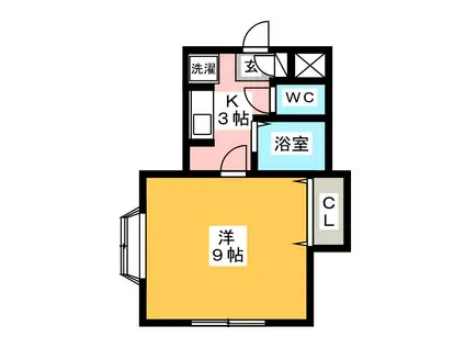 大成パレス飯山(1K/2階)の間取り写真