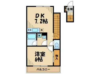 カノンコート(1DK/2階)の間取り写真