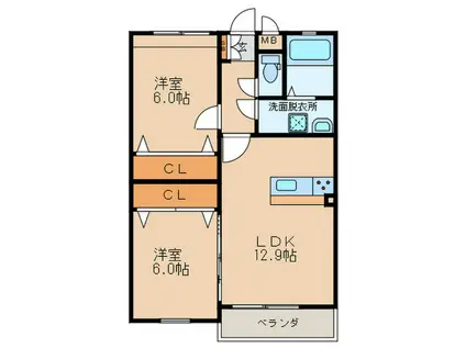 グラン・ジュネス重住(2LDK/5階)の間取り写真