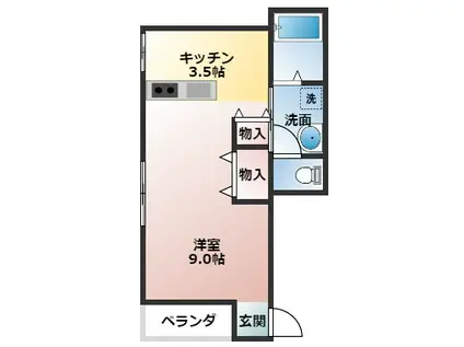 ラパン郡元(ワンルーム/2階)の間取り写真