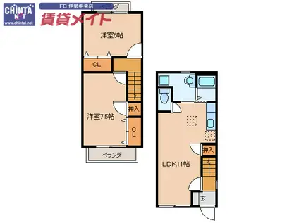 ブランシェ浅野(2LDK/1階)の間取り写真