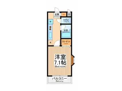 ケーズサーパス(1K/3階)の間取り写真