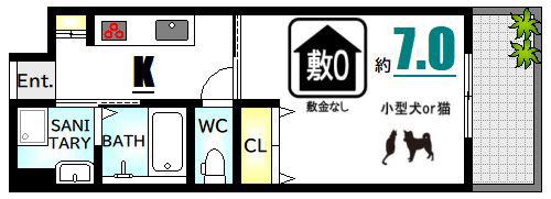 ORIENT BLD NO.125(1K/19階)の間取り写真