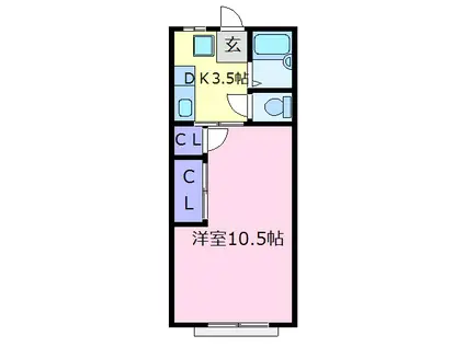 薮内ハイツ(1K/2階)の間取り写真